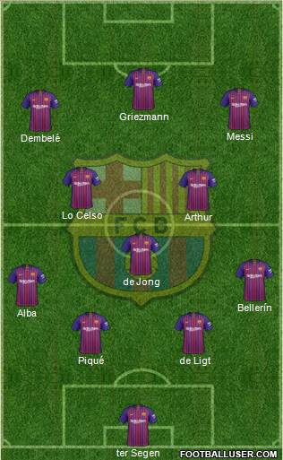 F.C. Barcelona Formation 2019