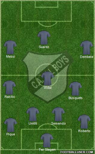 All Boys Formation 2019