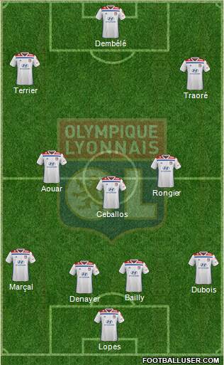 Olympique Lyonnais Formation 2019