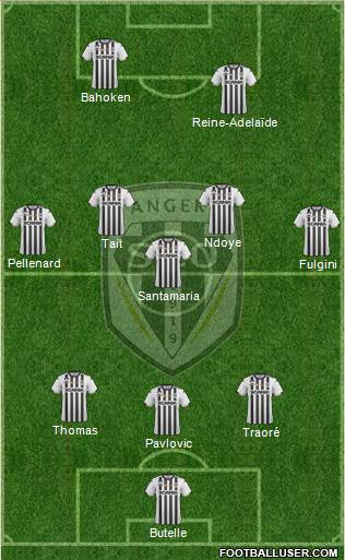 Angers SCO Formation 2019
