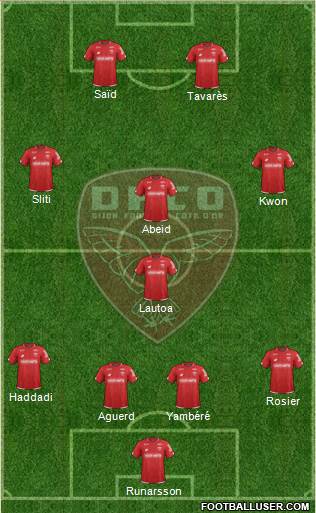 DFCO Formation 2019