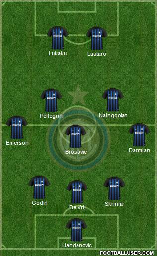 F.C. Internazionale Formation 2019
