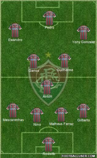 Fluminense FC Formation 2019