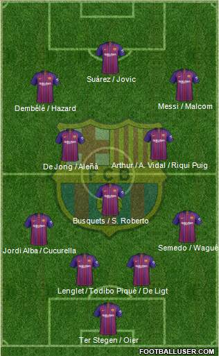 F.C. Barcelona Formation 2019