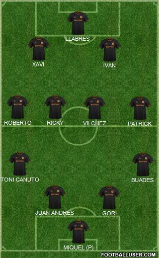 Hull City 3-5-2 football formation