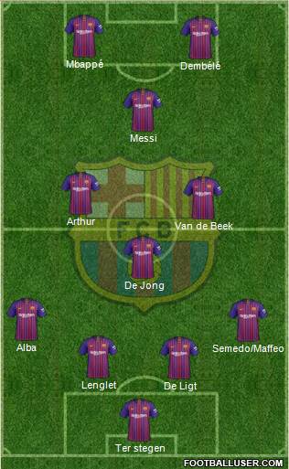 F.C. Barcelona Formation 2019