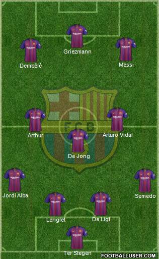 F.C. Barcelona Formation 2019