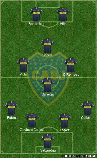 Boca Juniors Formation 2019