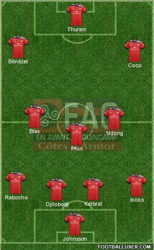 En Avant de Guingamp football formation