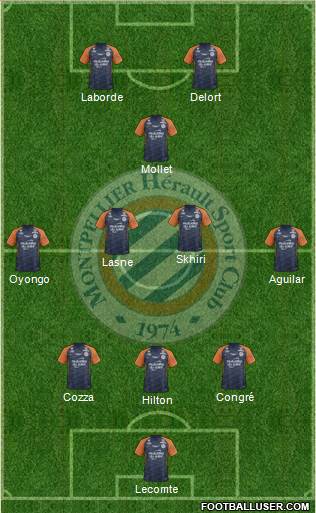 Montpellier Hérault Sport Club Formation 2019