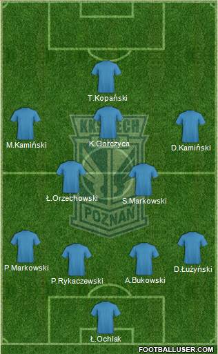 Lech Poznan football formation