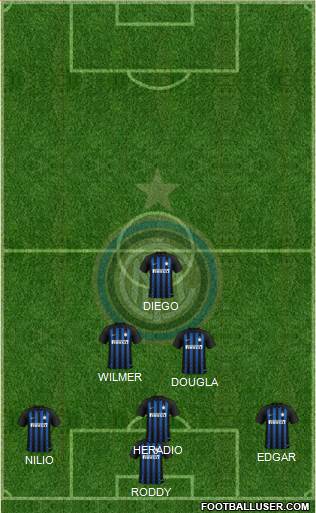F.C. Internazionale Formation 2019