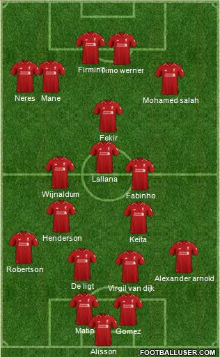 Liverpool Formation 2019