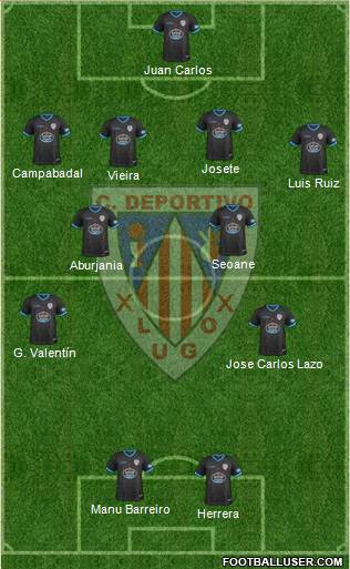 C.D. Lugo 4-4-2 football formation