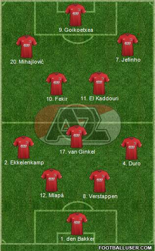 AZ Alkmaar Formation 2019