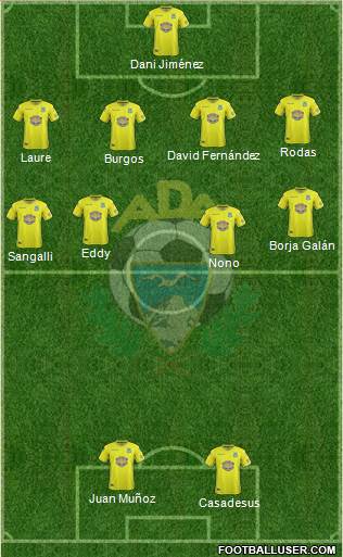 A.D. Alcorcón Formation 2019