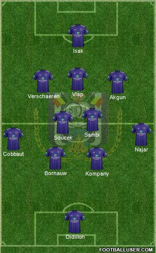 RSC Anderlecht Formation 2019