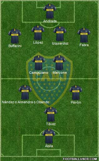 Boca Juniors Formation 2019