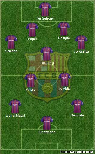 F.C. Barcelona Formation 2019