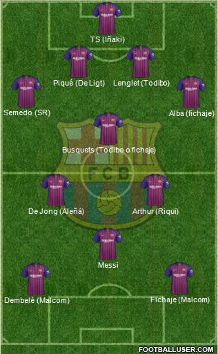 F.C. Barcelona Formation 2019