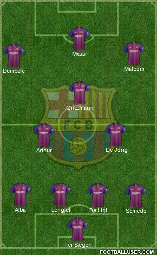 F.C. Barcelona Formation 2019