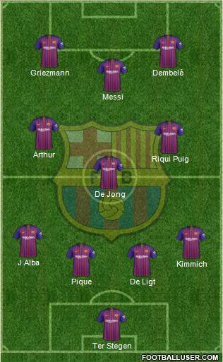 F.C. Barcelona Formation 2019