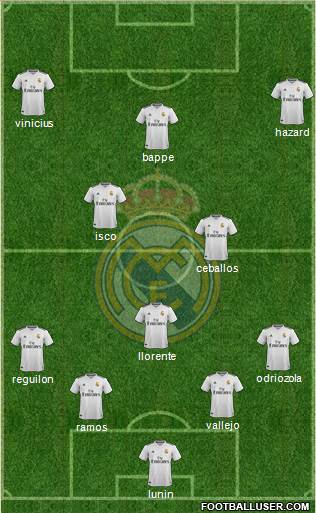 Real Madrid C.F. Formation 2019