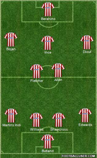 Stoke City football formation