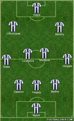 West Bromwich Albion Formation 2019