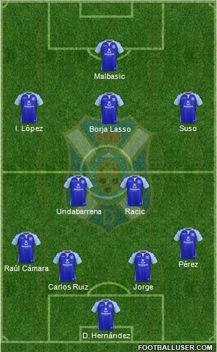 C.D. Tenerife S.A.D. football formation