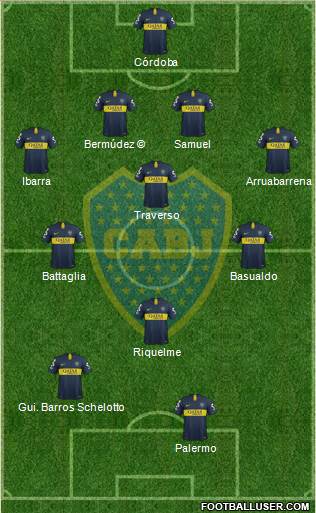 Boca Juniors Formation 2019