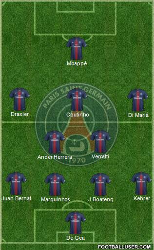 Paris Saint-Germain Formation 2019
