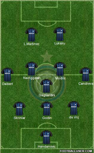 F.C. Internazionale Formation 2019