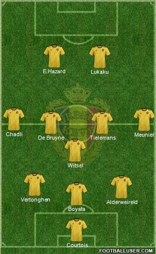 Belgium Formation 2019