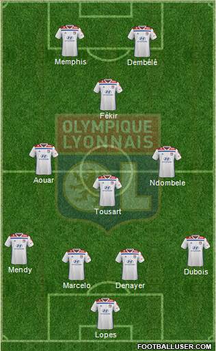 Olympique Lyonnais Formation 2019