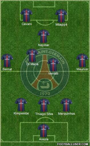 Paris Saint-Germain Formation 2019