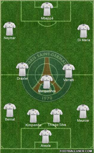 Paris Saint-Germain Formation 2019