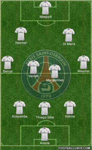 Paris Saint-Germain Formation 2019