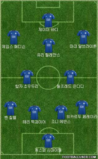 Leicester City Formation 2019