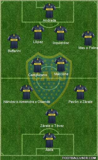 Boca Juniors Formation 2019