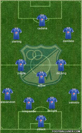 CD Los Millonarios Formation 2019