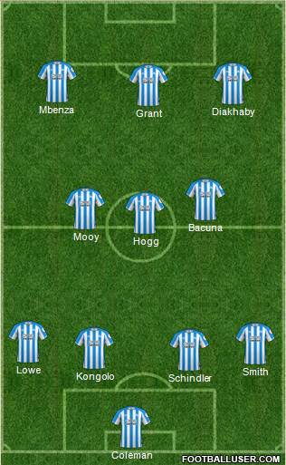Huddersfield Town Formation 2019