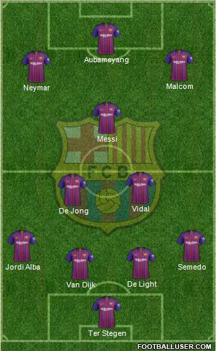 F.C. Barcelona Formation 2019