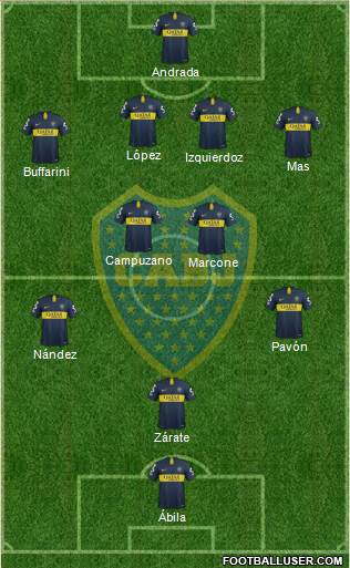 Boca Juniors Formation 2019