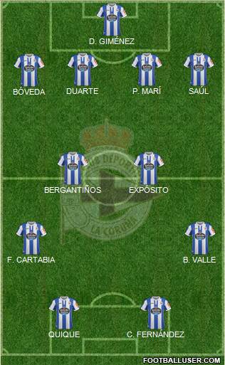 R.C. Deportivo de La Coruña S.A.D. Formation 2019