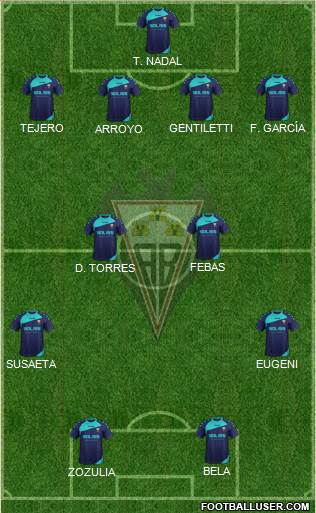 Albacete B., S.A.D. Formation 2019