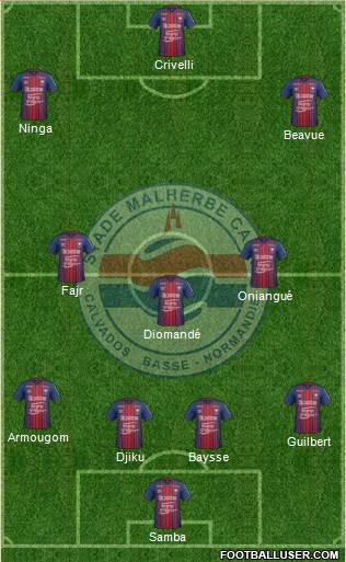 Stade Malherbe Caen Basse-Normandie Formation 2019