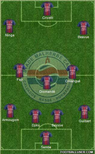 Stade Malherbe Caen Basse-Normandie football formation