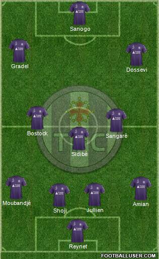 Toulouse Football Club Formation 2019