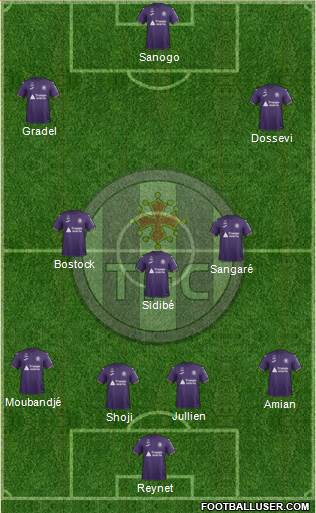 Toulouse Football Club football formation